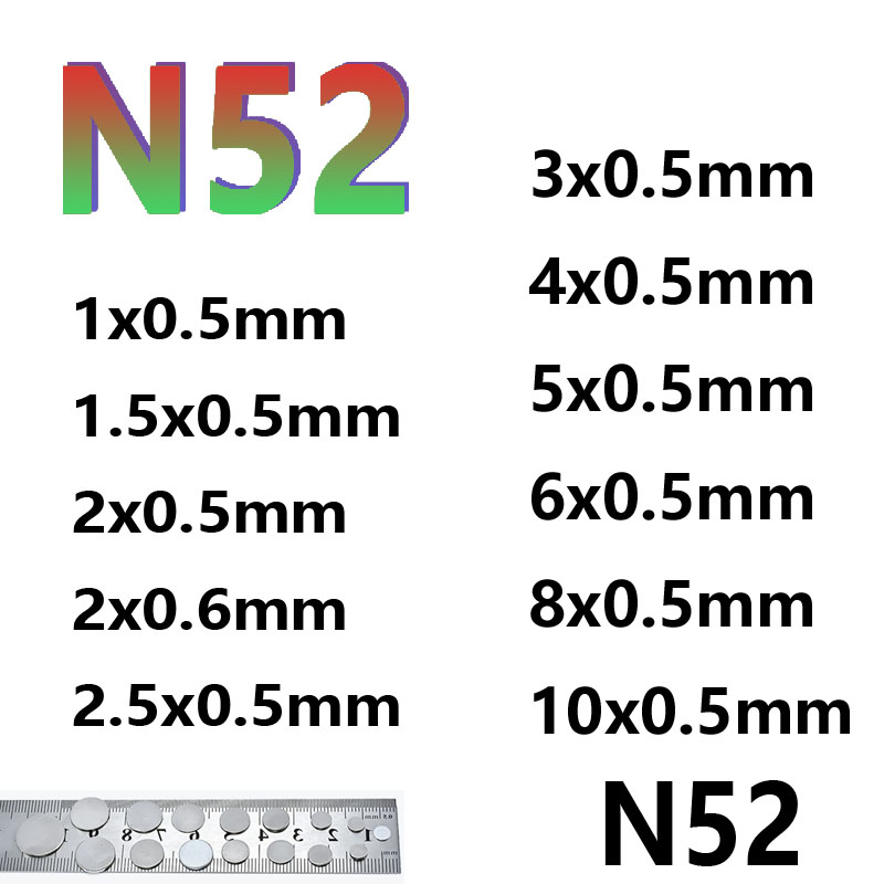 N52 1x0.5 1.5x0.5 2x0.5 2x0.6  - Office Technologies のレビューと価格